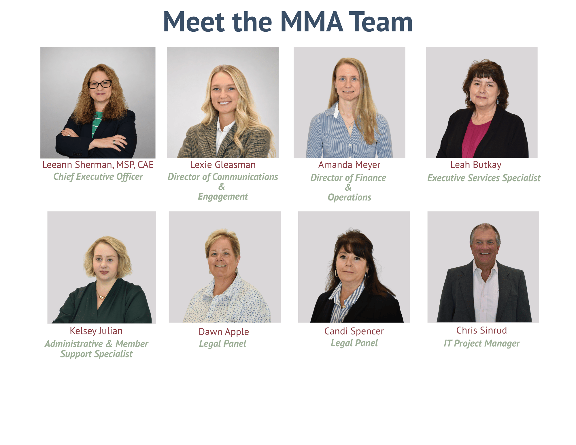 MMA staff: Leeann Sherman, MSP, CAE, Chief Executive Officer; Lexie Gleasman, Director of Communications & Engagement; Amanda Meyer, Director of Finance & Operations; Leah Butkay, Executive Services Specialist; Kelsey Julian, Administrative & Member Support Specialist; Dawn Apple, MMLP Program Manager and Director of Montana Chiropractic Legal Panel; Candi Spencer, MMLP Claims Examiner; Chris Sinrud, IT Project Manager.
