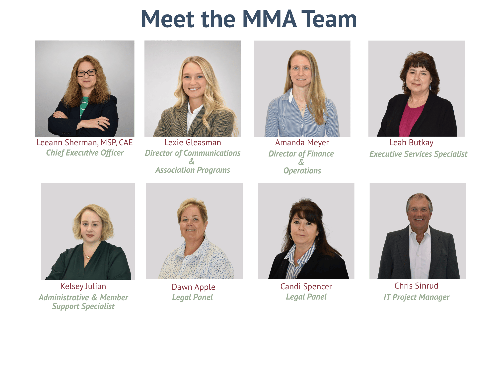 MMA staff: Leeann Sherman, MSP, CAE, Chief Executive Officer; Lexie Gleasman, Director of Communications & Engagement; Amanda Meyer, Director of Finance & Operations; Leah Butkay, Executive Services Specialist; Kelsey Julian, Administrative & Member Support Specialist; Dawn Apple, MMLP Program Manager and Director of Montana Chiropractic Legal Panel; Candi Spencer, MMLP Claims Examiner; Chris Sinrud, IT Project Manager.